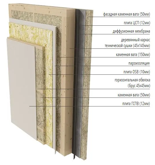 Компания ЛЯХОВИЧИДРЕВ ЭКСПОРТ