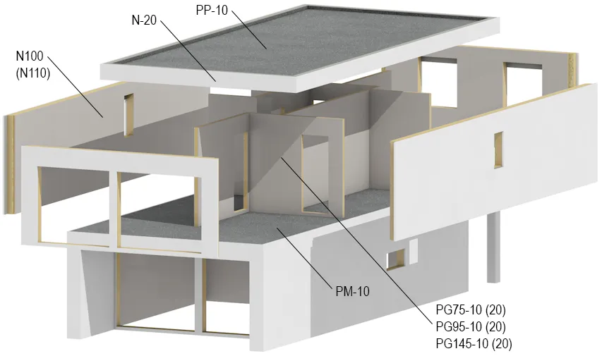 Производство деревянных домокомплектов